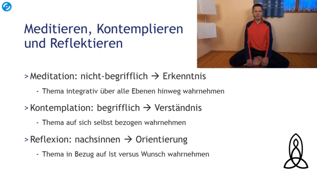 Persönliche Entwicklung durch: Meditieren, Kontemplieren und Reflektieren