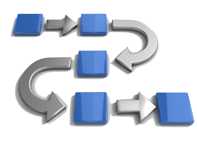 Beratung - Ist-Zustand: Symptome und Ursachen verstehen